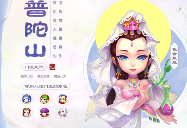 梦幻西游普陀助战最强阵容怎么搭配1