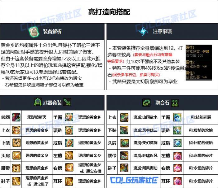 DNF重泉版本暗枪装备怎么选1