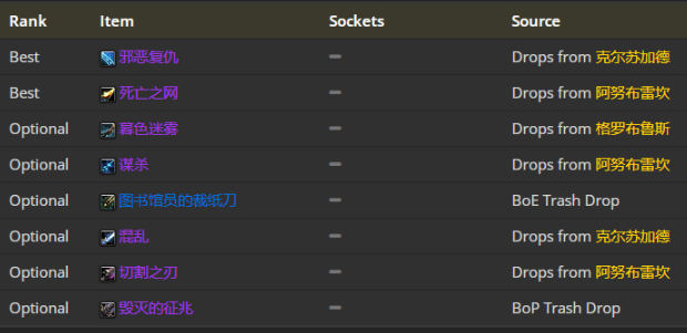 魔兽世界氪金瞄准镜图纸怎么获取_魔兽世界瞄准镜在哪买