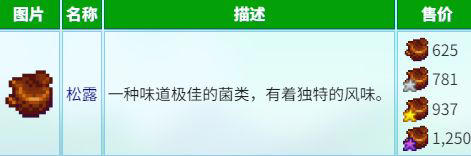 星露谷物语养猪松露流怎么玩3