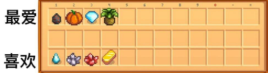 星露谷物语科罗布斯在哪5