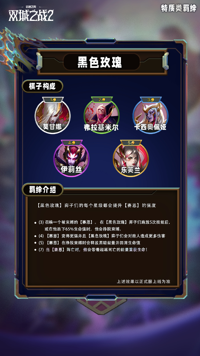 云顶之弈手游S13特质类羁绊有哪些3