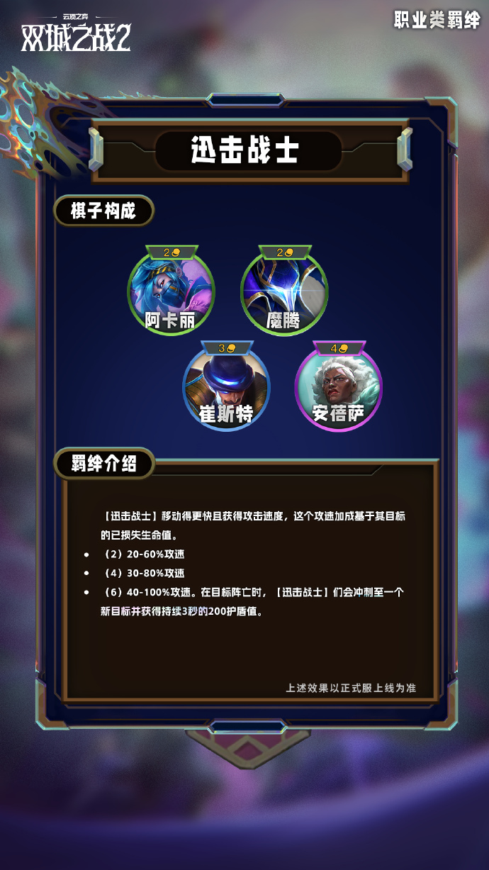 云顶之弈手游S13职业类羁绊有哪些13