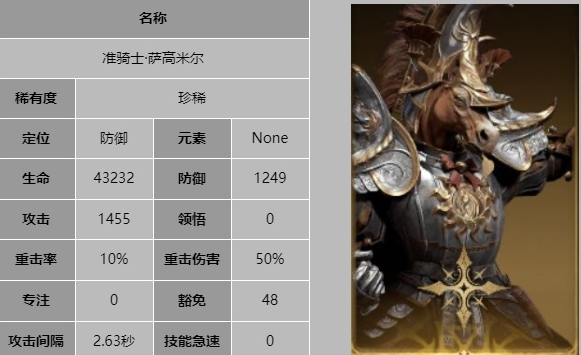 龙息神寂准骑士萨高米尔技能是什么6