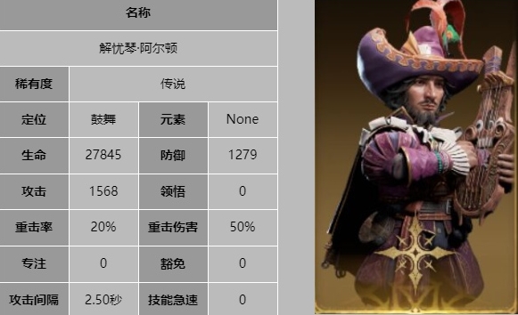 龙息神寂解忧琴阿尔顿技能是什么6