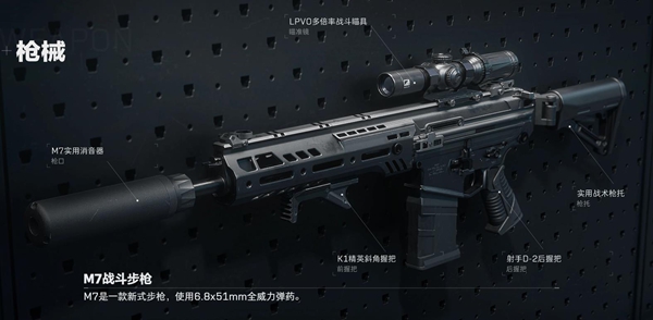 三角洲行动红狼武器怎么选择1