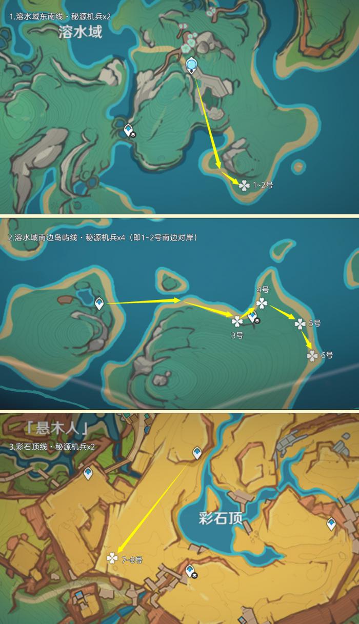 原神秘源机兵刷取路线3
