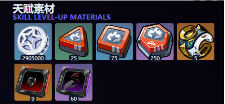绝区零柏妮思天赋等级突破素材有哪些3