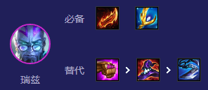 金铲铲之战S12次元瑞兹阵容是什么5