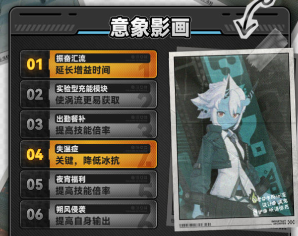 绝区零苍角怎么培养5