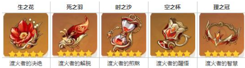 原神玛薇卡怎么玩3