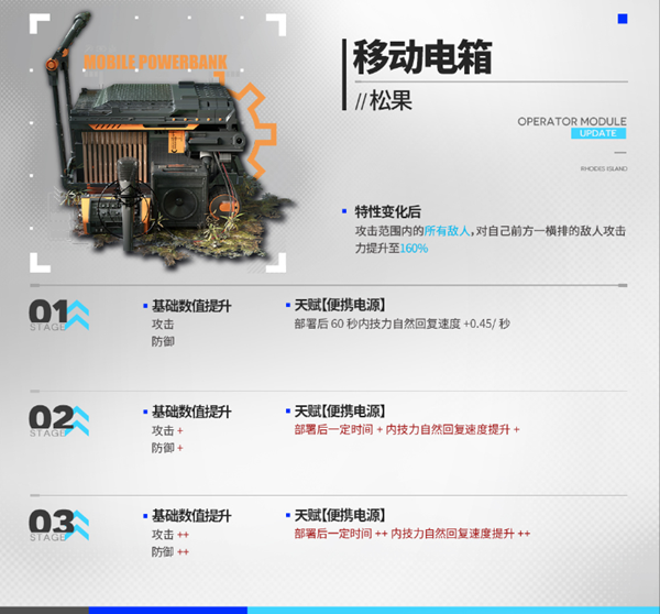 明日方舟散射手干员模组怎么选择5