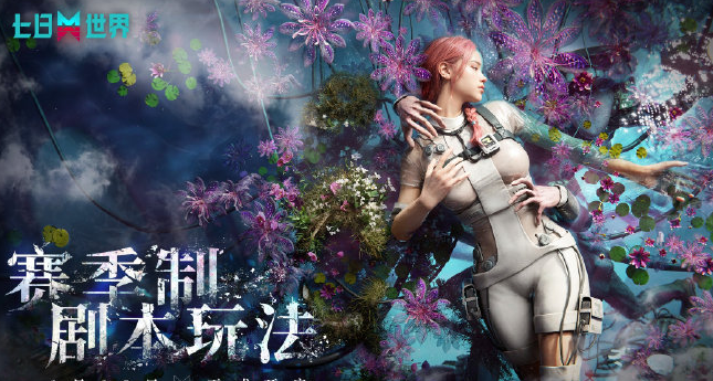 七日世界异常物怎么收容1