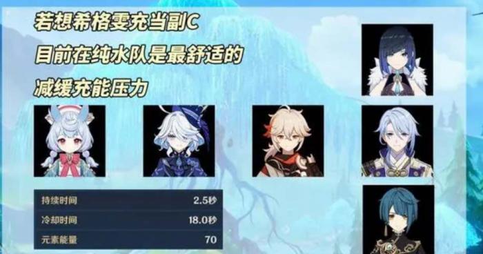 原神希格雯阵容怎么配队3