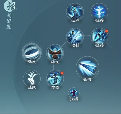 剑网3无界蓬莱凌海决奇穴推荐什么2