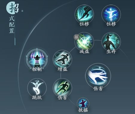 剑网3无界莫问奇穴推荐什么_剑网三莫问厉害吗