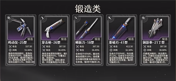 鸣潮锻造武器怎么获得6