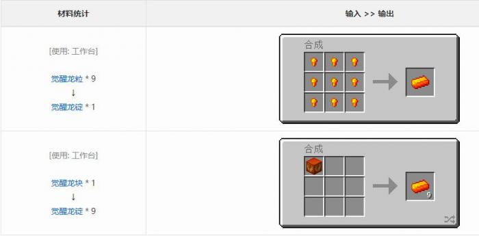 我的世界觉醒龙锭怎么获得_我的世界觉醒龙块怎么做 我的世界觉醒龙锭怎么获得_我的世界觉醒龙块怎么做
