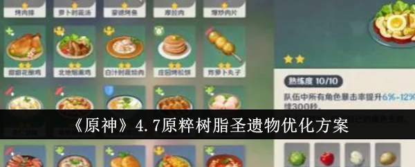 原神4.7原粹树脂圣遗物优化怎么样_原神原粹树脂刷什么