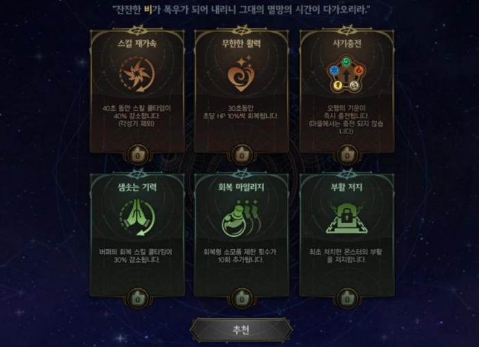 DNF雾神团本一阶段机制怎么走