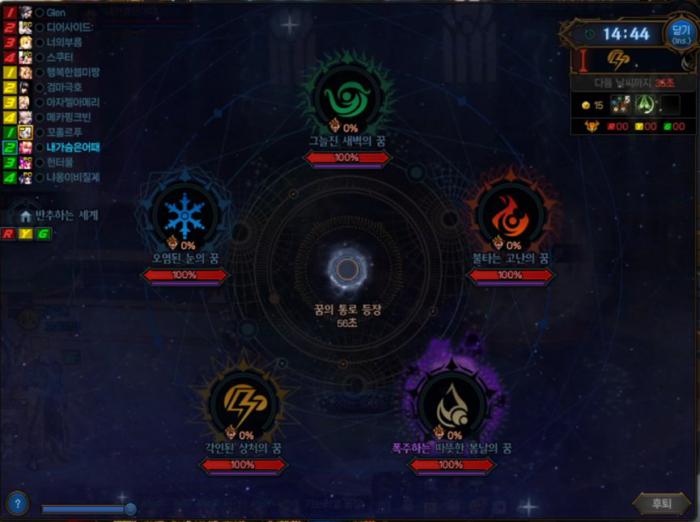 DNF雾神团本一阶段机制怎么走3