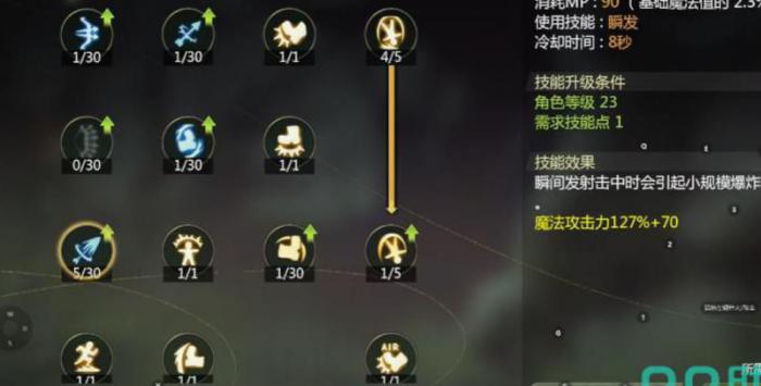 龙之谷2如何提升战力值_龙之谷2战力7万加提升攻略 龙之谷2如何提升战力值_龙之谷2战力7万加提升攻略