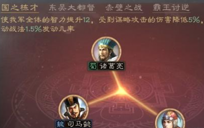 三国志战略版国之栋梁怎么玩1