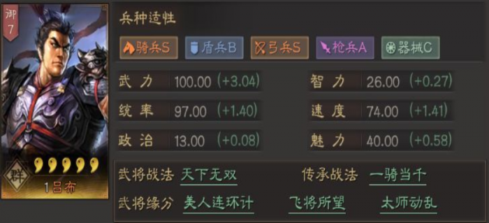 三国志战略版吕布开荒怎么配将_三国志战略版吕布开荒搭配 三国志战略版吕布开荒怎么配将_三国志战略版吕布开荒搭配