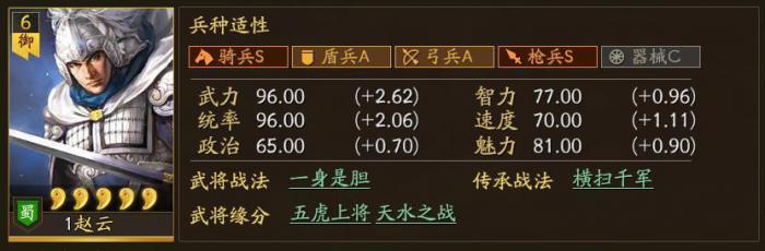 三国志战略版四星赵云怎么获得1