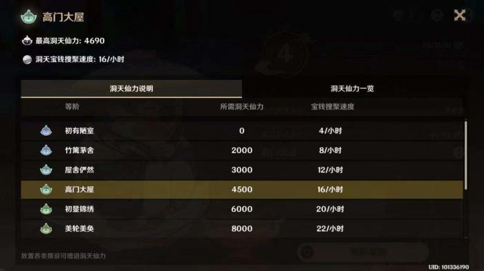 原神洞天仙力怎么达到初显锦绣1