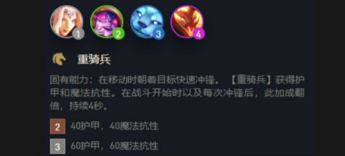 s7云顶之弈前期打工哪些强_云顶之奕前期最强打工