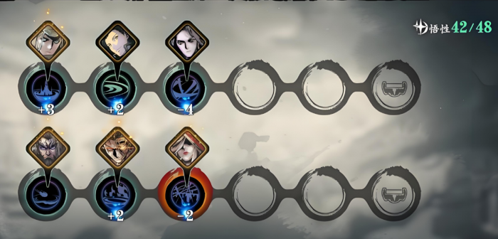 影之刃3的悟性什么意思1