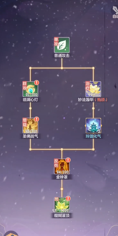 长安幻想普陀带什么法宝_长安幻想什么时候开服