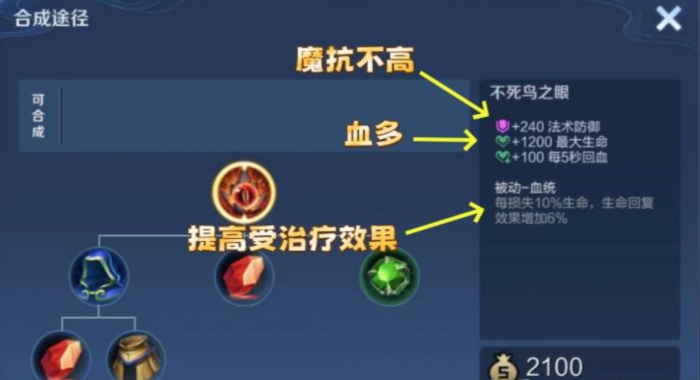 王者荣耀夏侯惇出装怎么出1