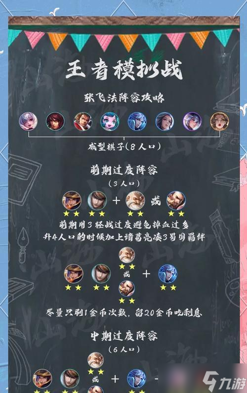 王者荣耀开黑阵容攻略1