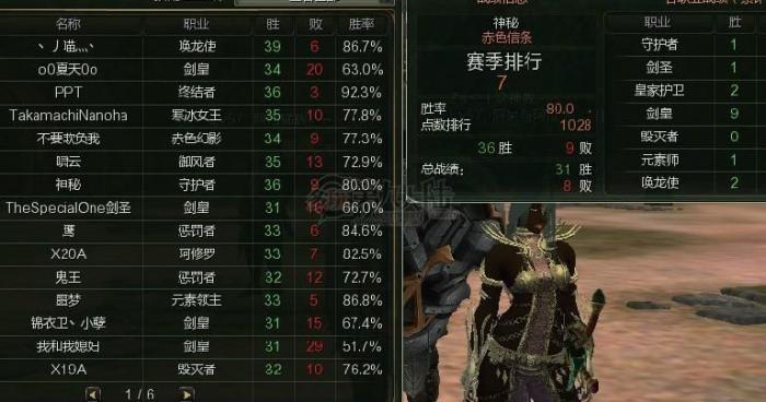 第九大陆哪个职业厉害点2