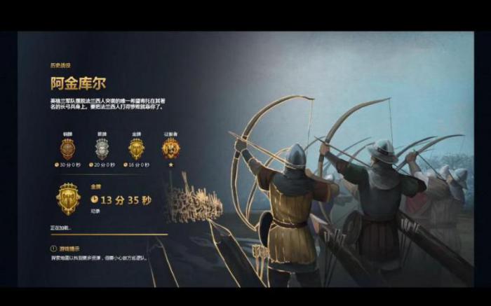 帝国时代如何获取黄金1