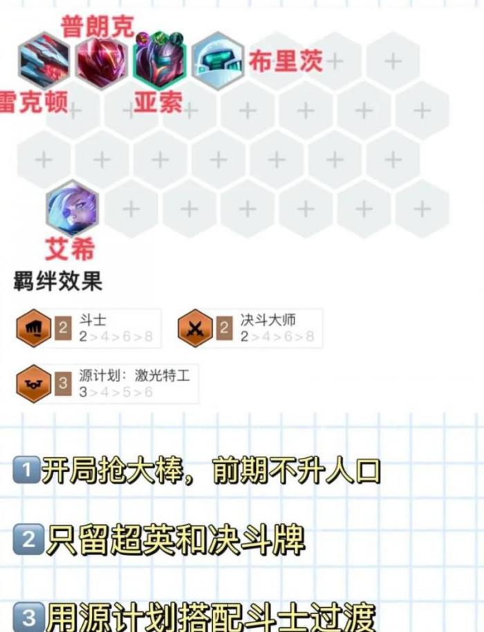 索菲亚的复苏装备怎么刷1