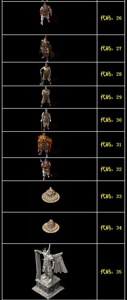 传奇NPC外观形象代码大全3