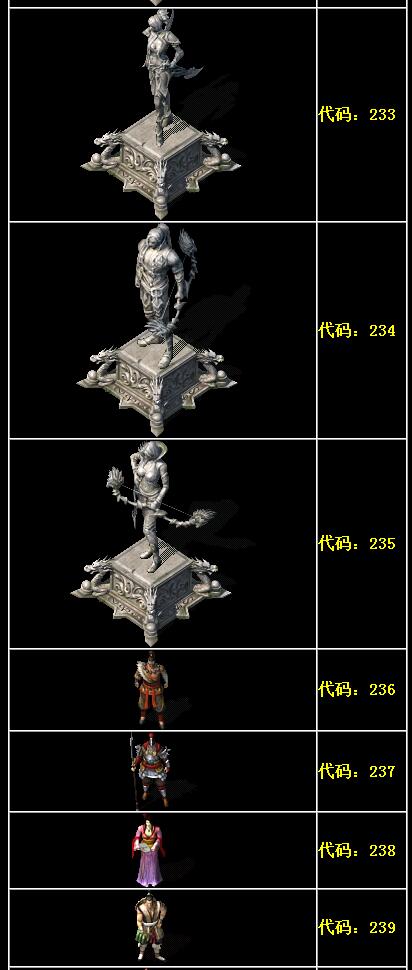 传奇NPC外观形象代码大全16