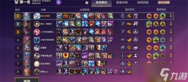 金铲铲之战格斗刀锋拉夫阵容怎么搭配1