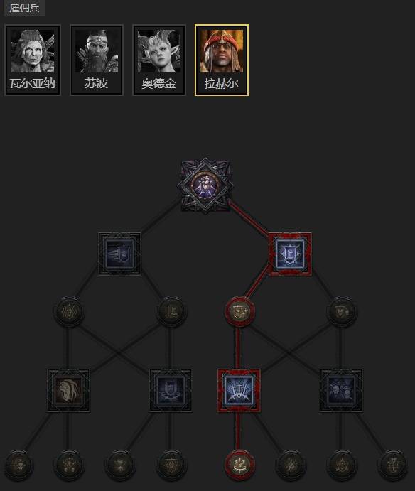 暗黑4S11碾压之手灵巫BD推荐10