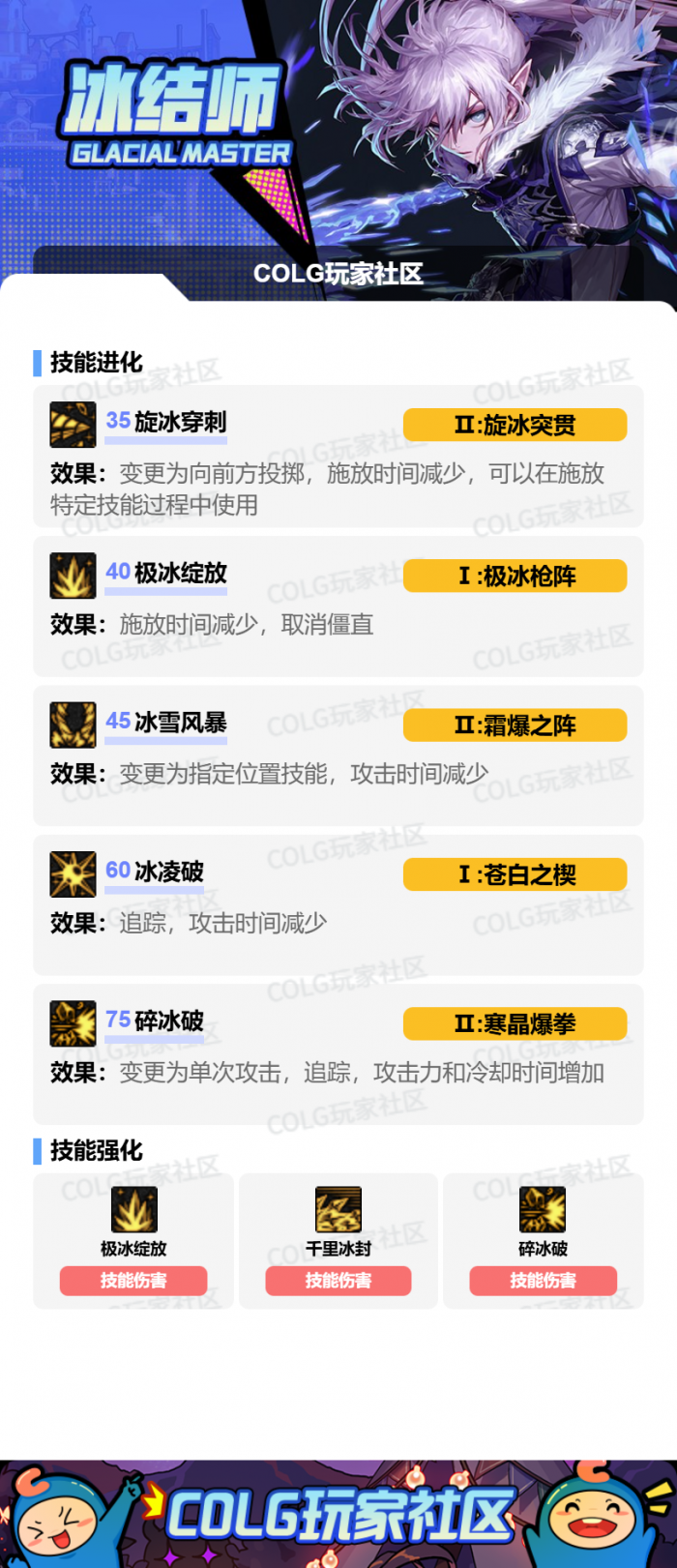 DNF狄瑞吉版本冰结加点攻略2