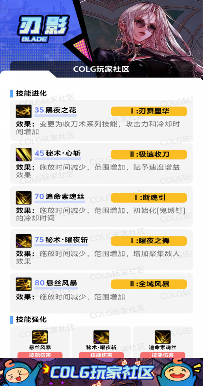 DNF狄瑞吉版本刃影加点攻略2