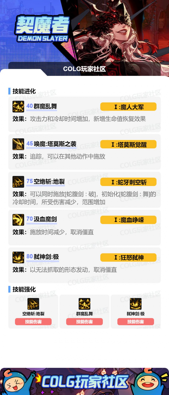 DNF狄瑞吉版本剑魔加点攻略2