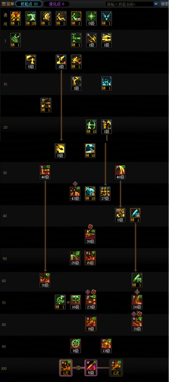 DNF狄瑞吉版本旅人加点攻略1