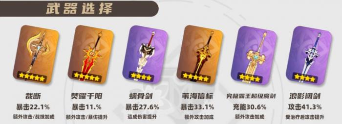 原神2026娜维娅武器选择推荐1