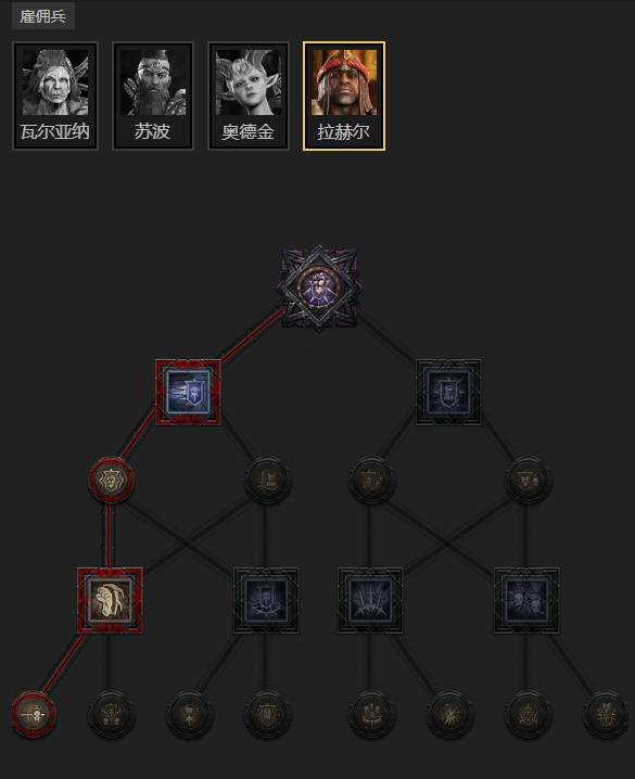 暗黑4S11盾牌猛击圣骑士BD推荐12