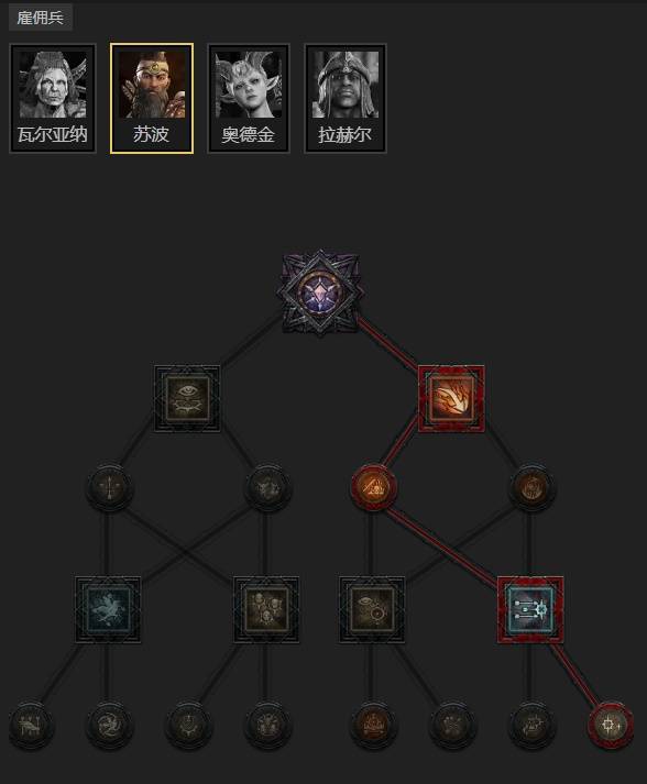 暗黑4S11拍拍毒熊德鲁伊BD推荐10