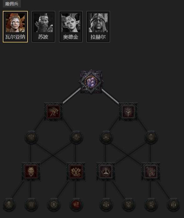 暗黑4S11游侠陷阱刺客流BD推荐6